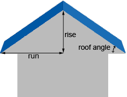 Roof_pitch-Calculator