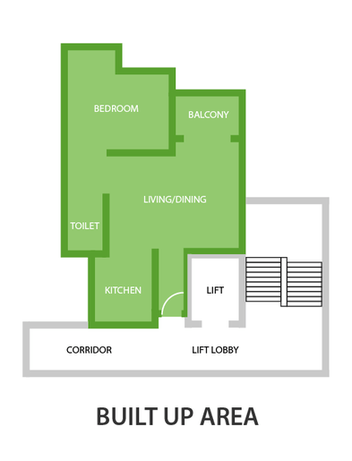 How To Calculate Built Up Area From Floor Plan Viewfloor co