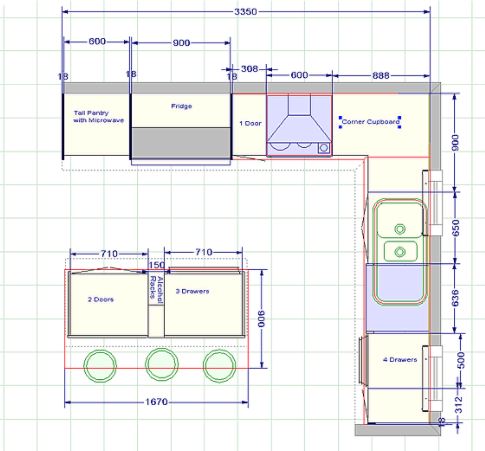 Kitchen Platform Calculator