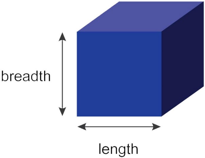 Plastering-Calculator